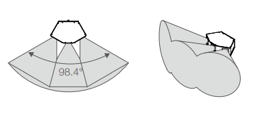 Livox technical figure