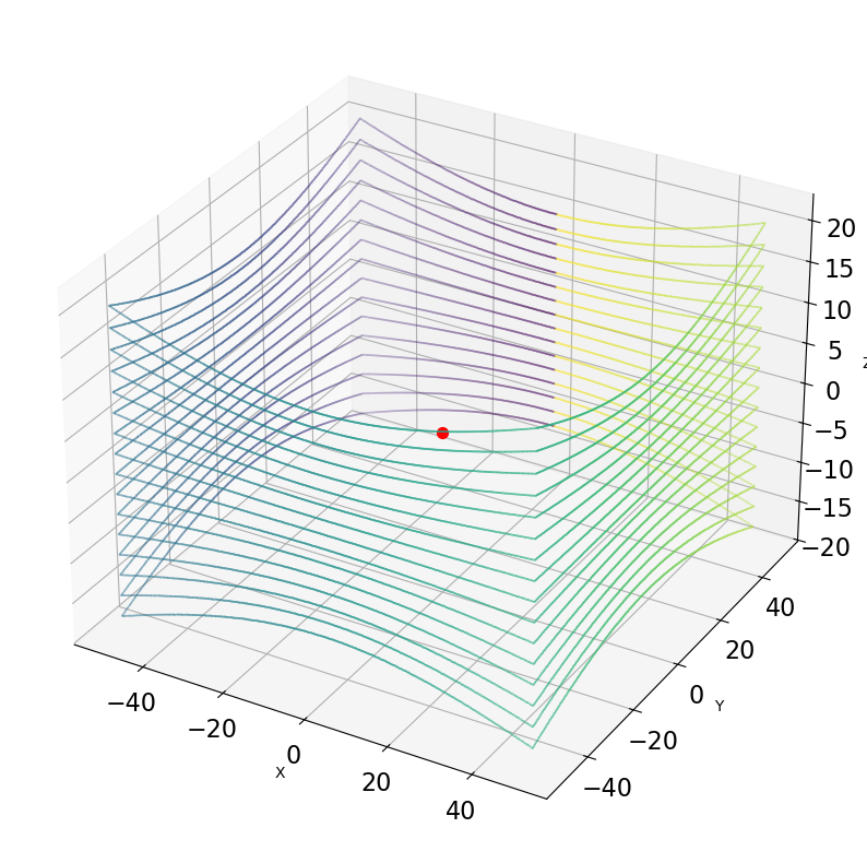 _images/12-multi_scanner_puck_13_0.png