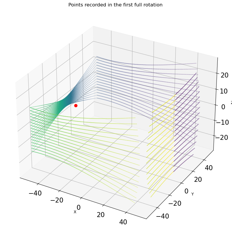 _images/12-multi_scanner_puck_19_0.png