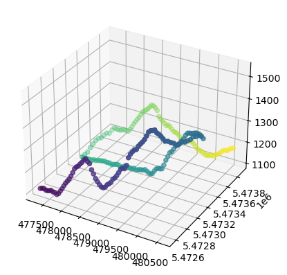 _images/06-als_hd_height_above_ground_10_0.png