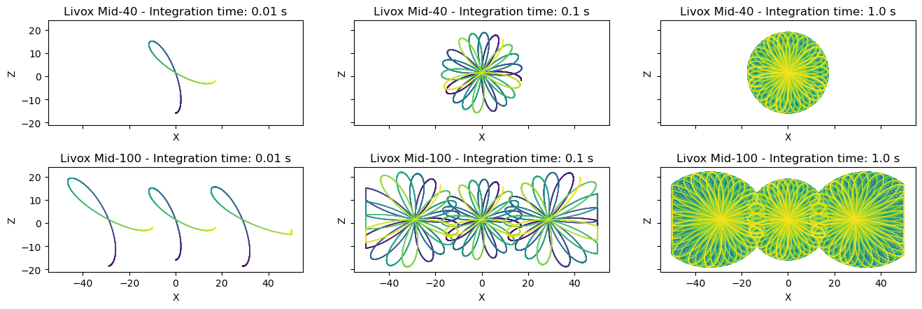 _images/09-tls_livox_demo_11_0.png