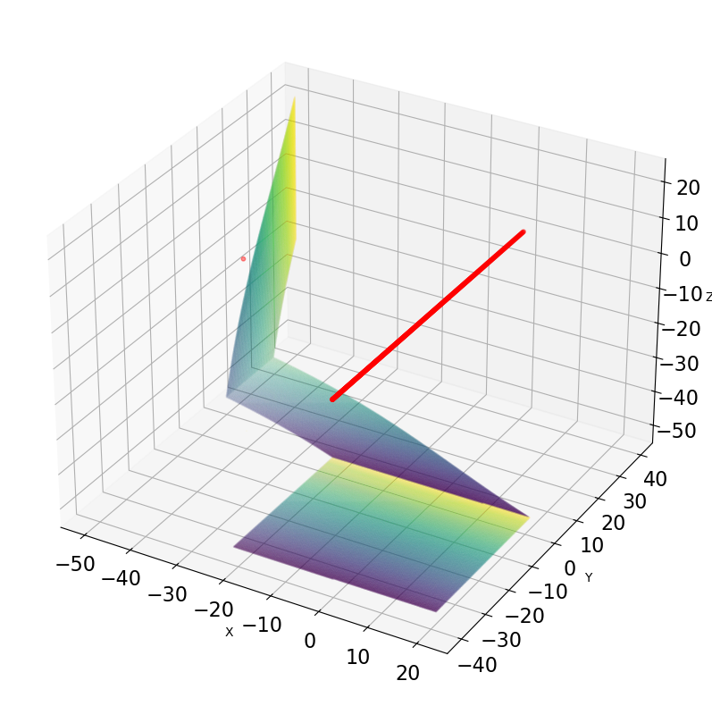 _images/13-interpolated_trajectory_12_0.png